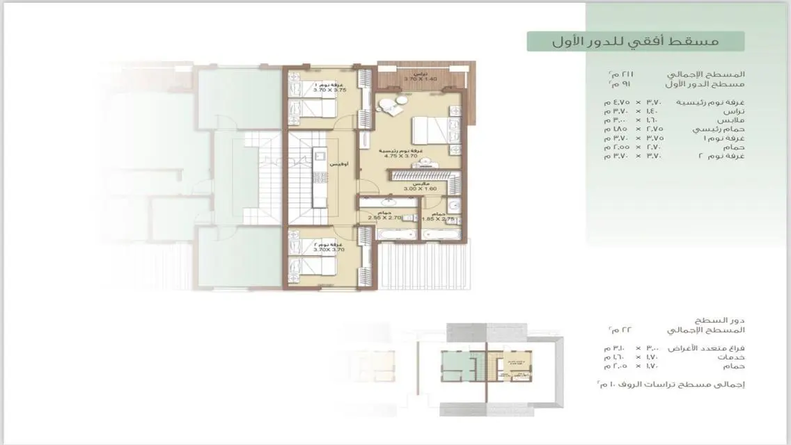 Luxury Apartment for Sale in F3
