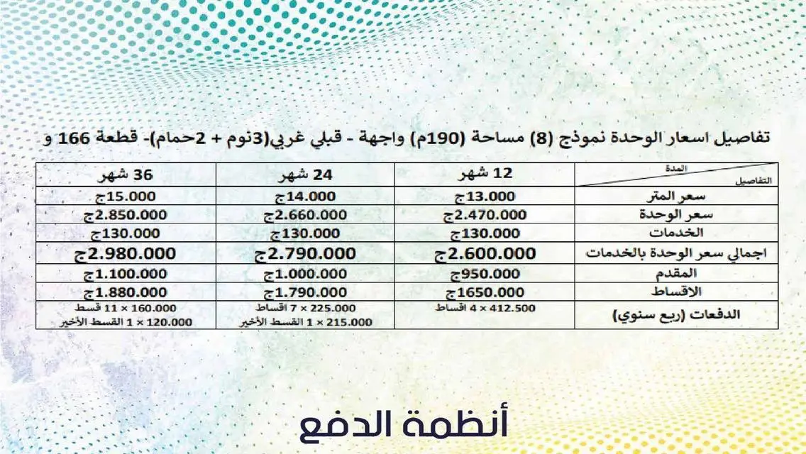 شقة للبيع بمساحة كبيرة مع شرفة وموقف مغطى