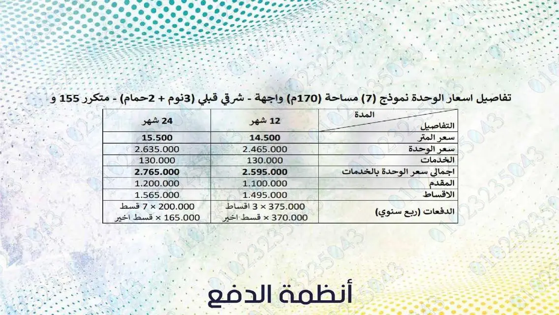 Luxury Apartment for Sale with 2100 sq. meters – 2,635,000 EGP
