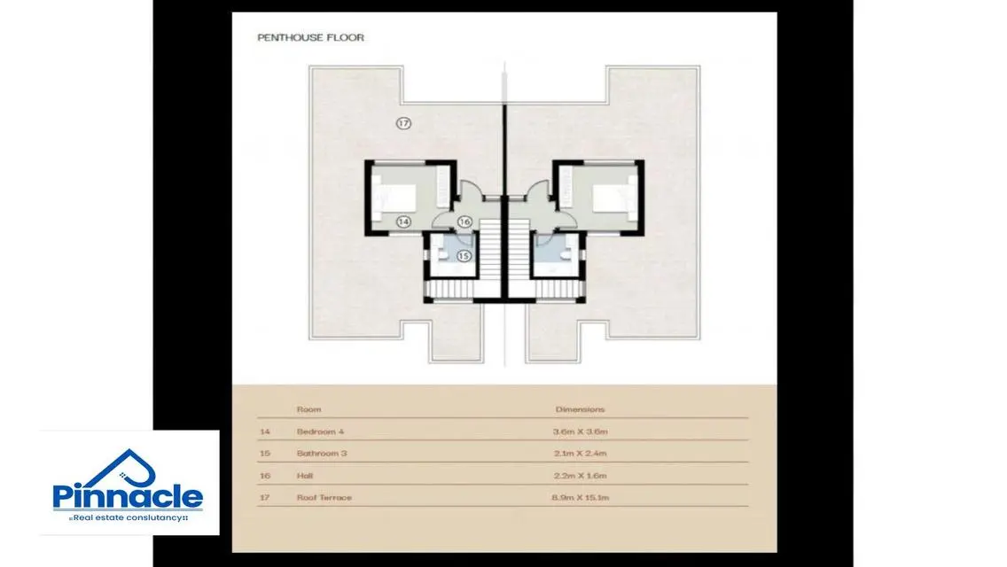 Luxury Apartment for Rent with Scenic Lake Views