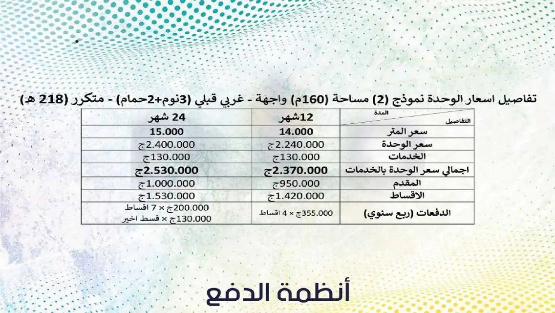 عقار فخم للبيع - مساحة 2400000 متر مربع