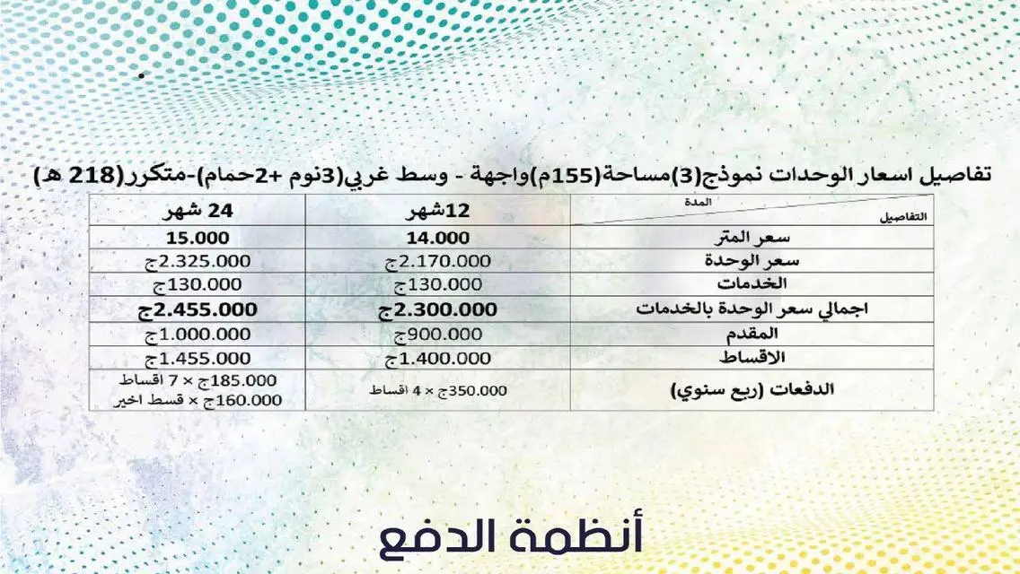 شقة فاخرة بمساحة 218 متر في موقع متميز