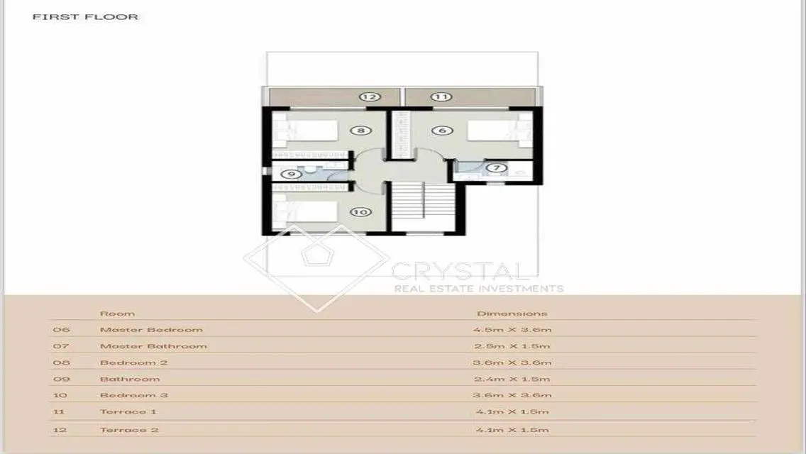 Luxury Villa in Silver Sands - 21,800,000 EGP