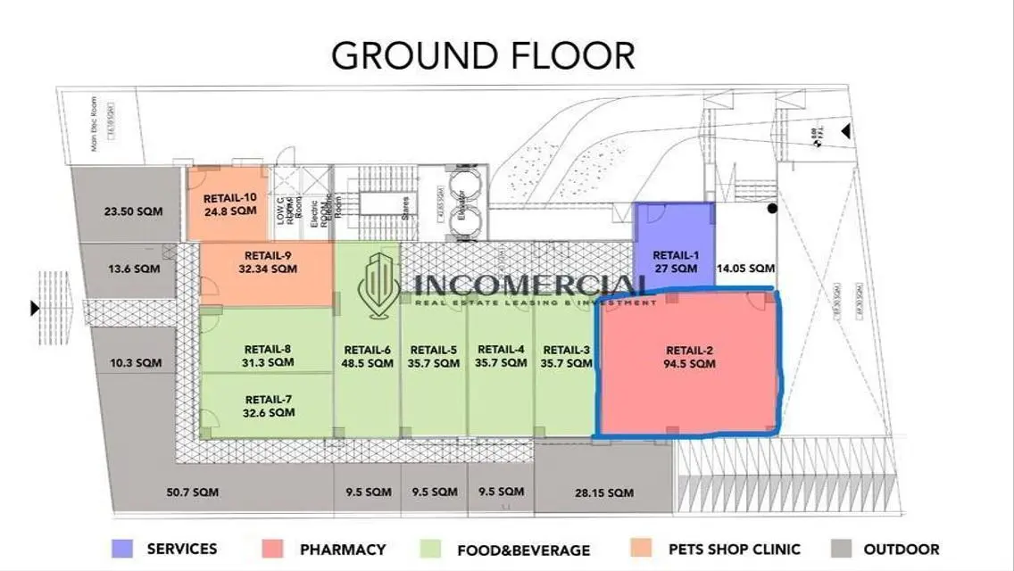Premium Commercial Property for Sale in Strategic Location