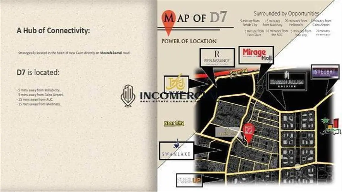 Invest in a Stunning Commercial Space for 23,230,000 EGP