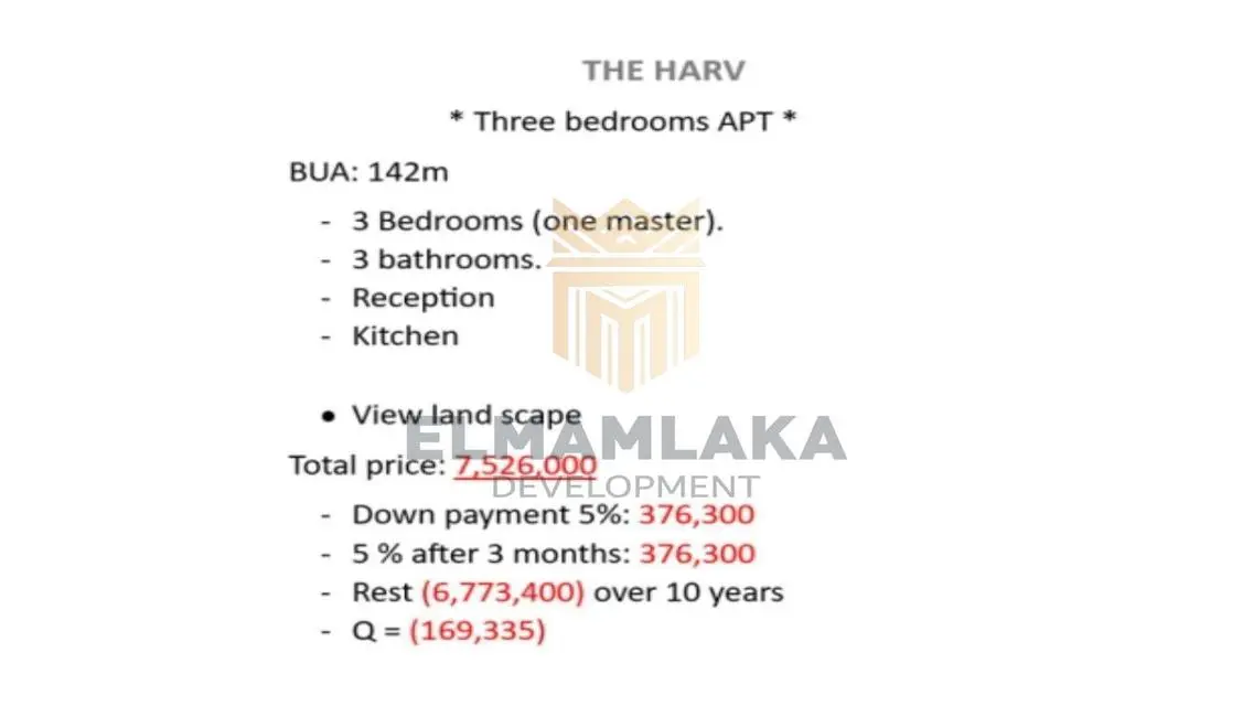 New Apartment in The HARV – A Unique Opportunity!