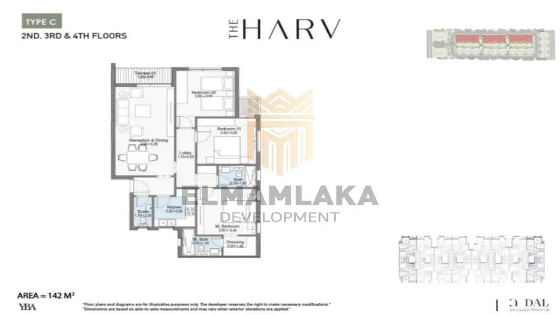 New Apartment in The HARV – A Unique Opportunity!