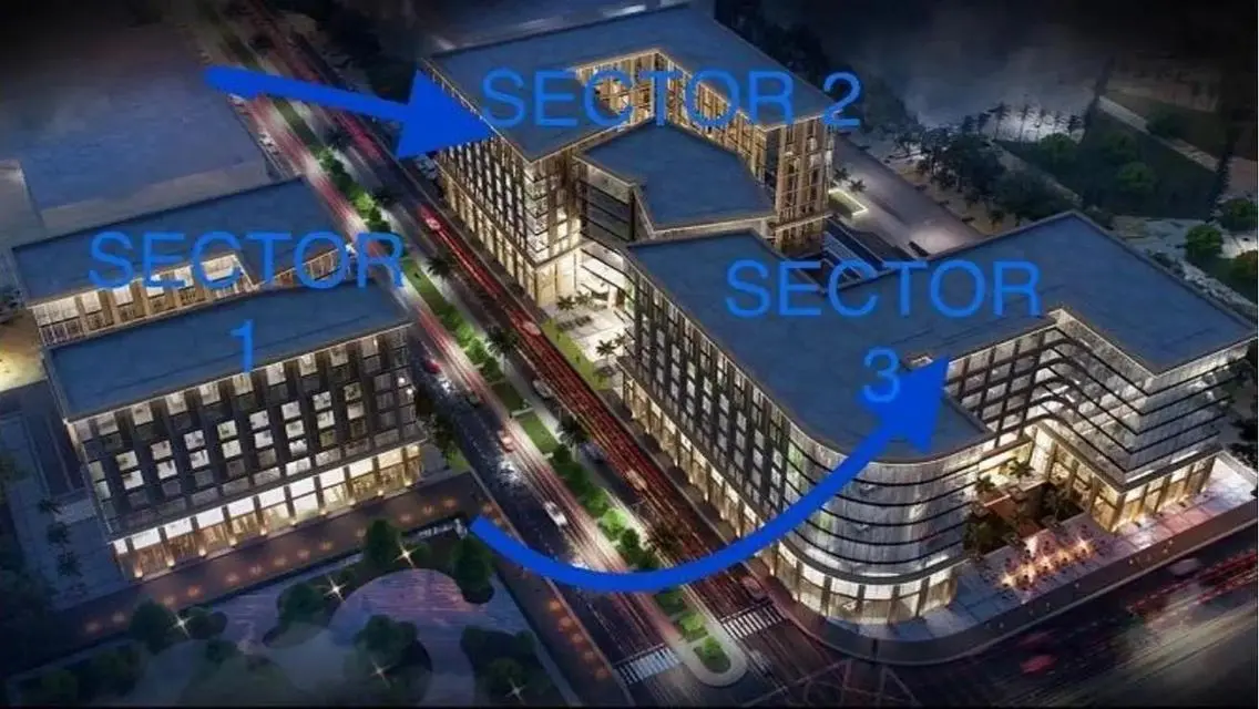 Property in Sector 3