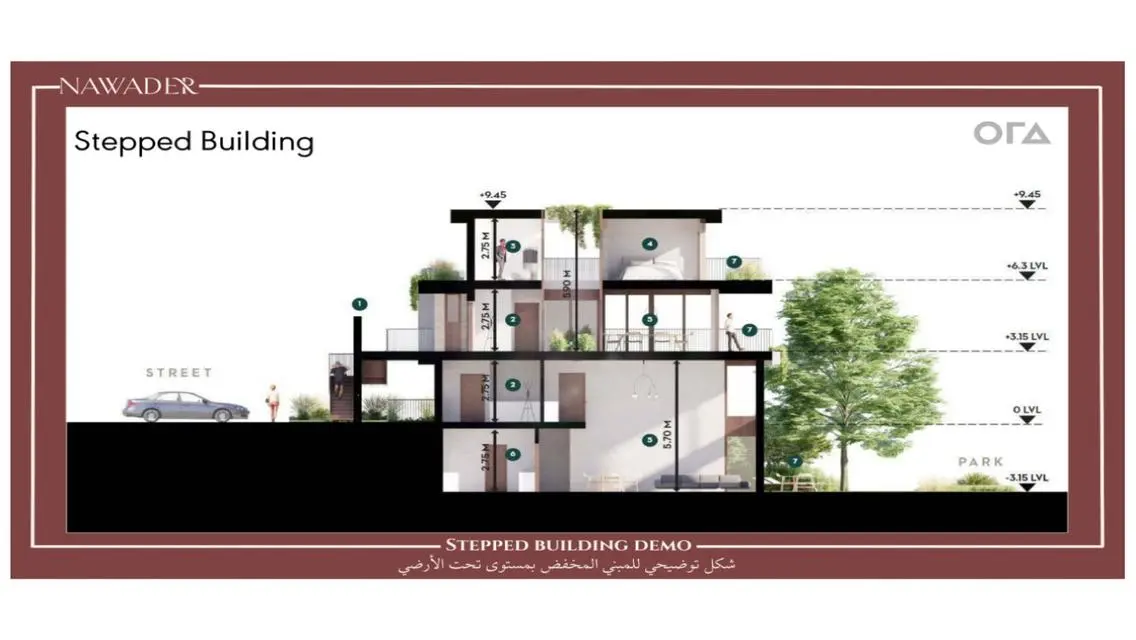 بنتهاوس سولانا زايد الجديدة / تصميم رائع