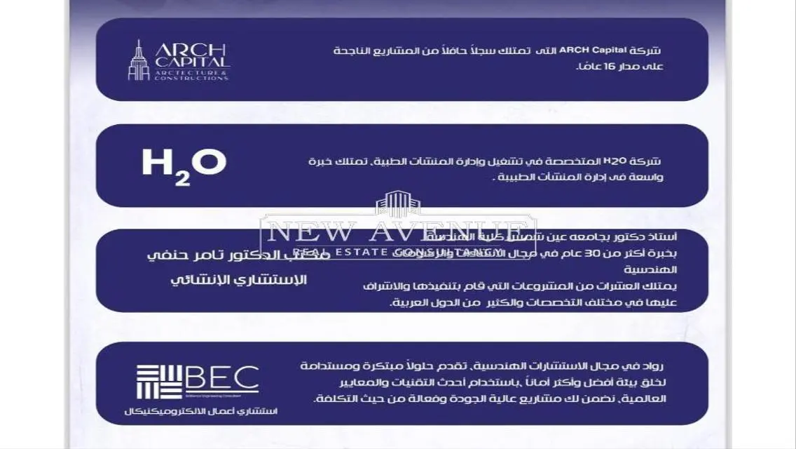 اخر صيدلية 120م في Medical City العاصمة الادارية