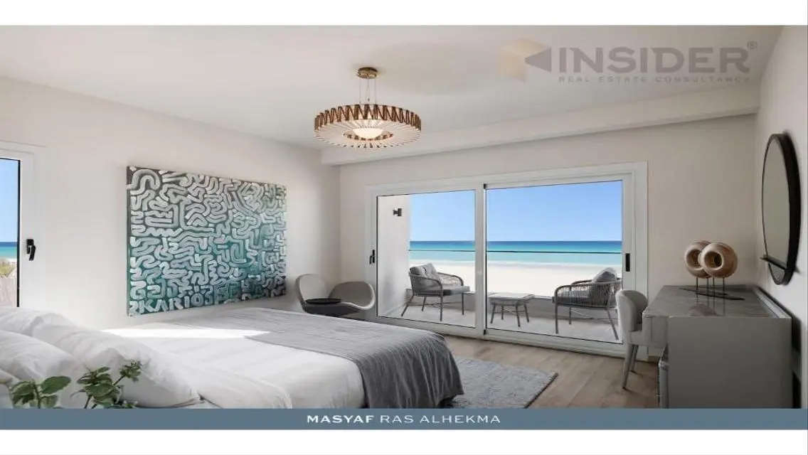 Chalet view lagoon for sale, Ras El Hekma, North C