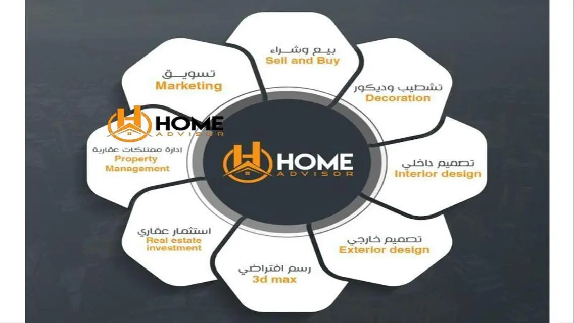 شقة للإيجار في مدينتي علي بعد خطوات من مجمع البنوك