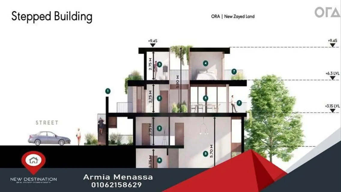 UNDER MARKET PRICE LOFT WITH GARDEN &amp; DP:4,410,000