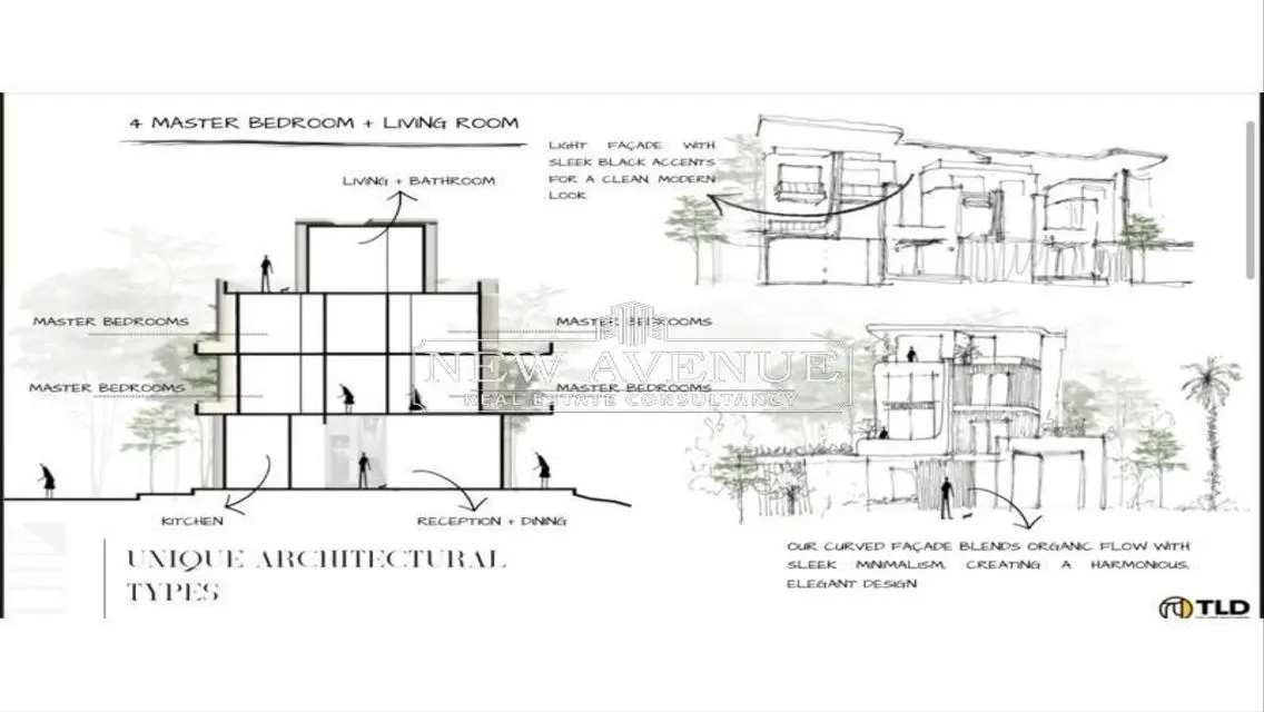5 bedrooms Townhouse in Kukun Mustaqbal City