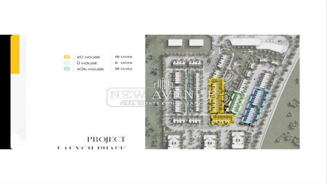 5 bedrooms Townhouse in Kukun Mustaqbal City