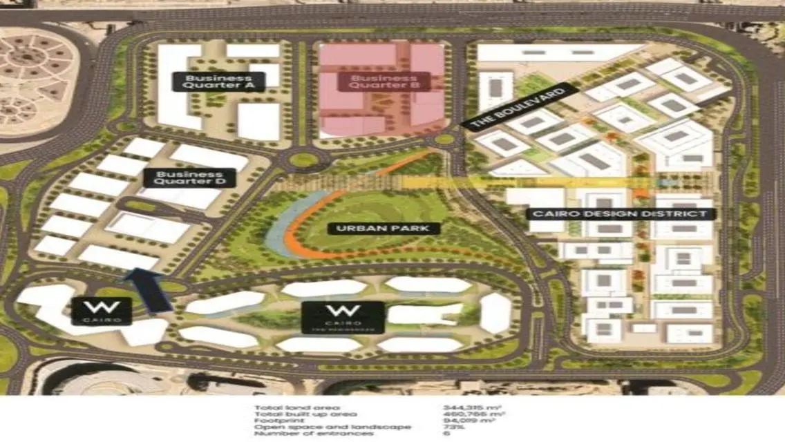 One NiNETY Mall - Exceptional Investment Opportunity