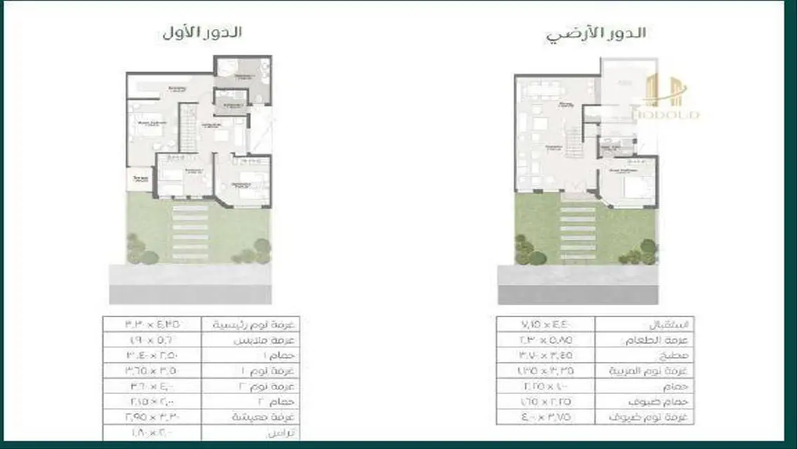 Luxury Villa with Private Garden and Security Services