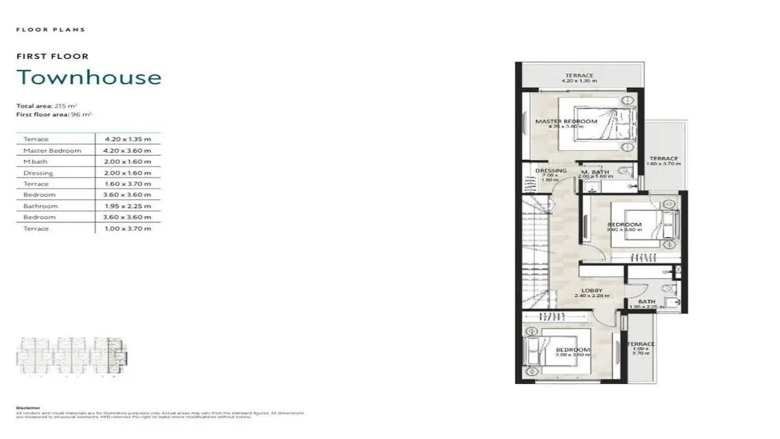Luxury Villa Available in Lakes - 215 sqm
