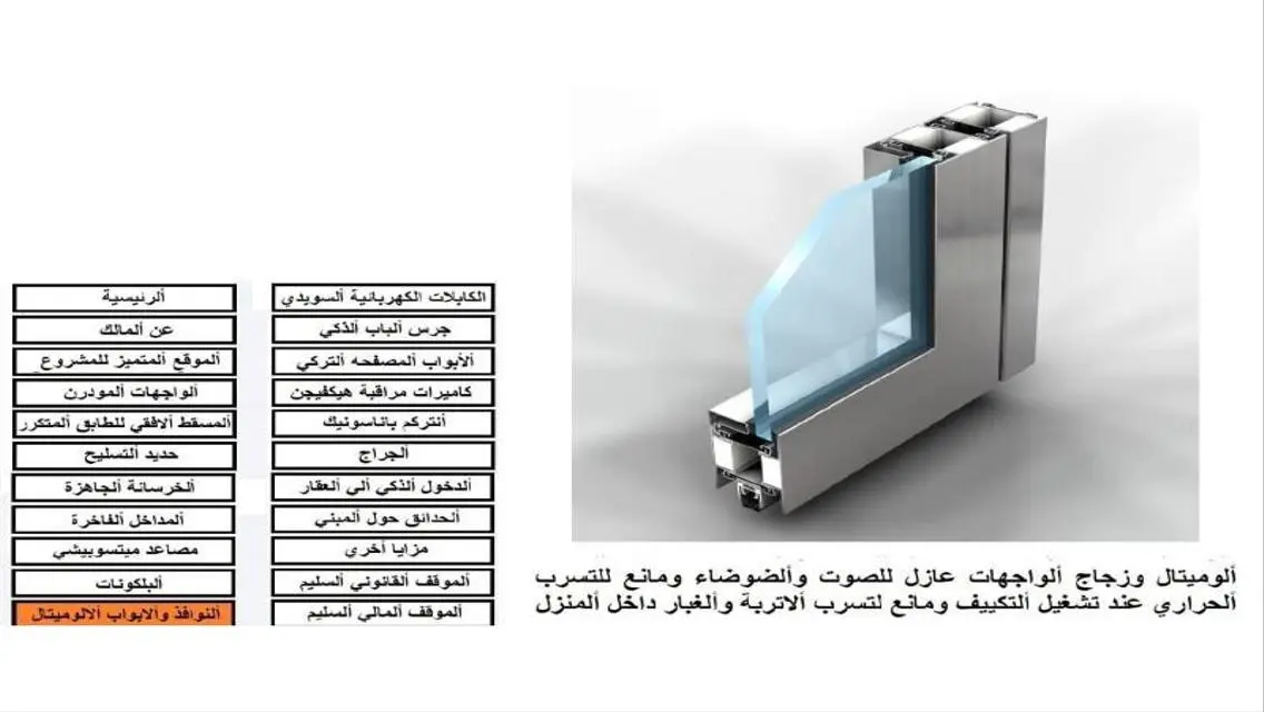 شقة فاخرة بمساحة 250 متر
