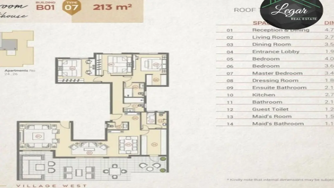 Amazing Investment Opportunity in Business District