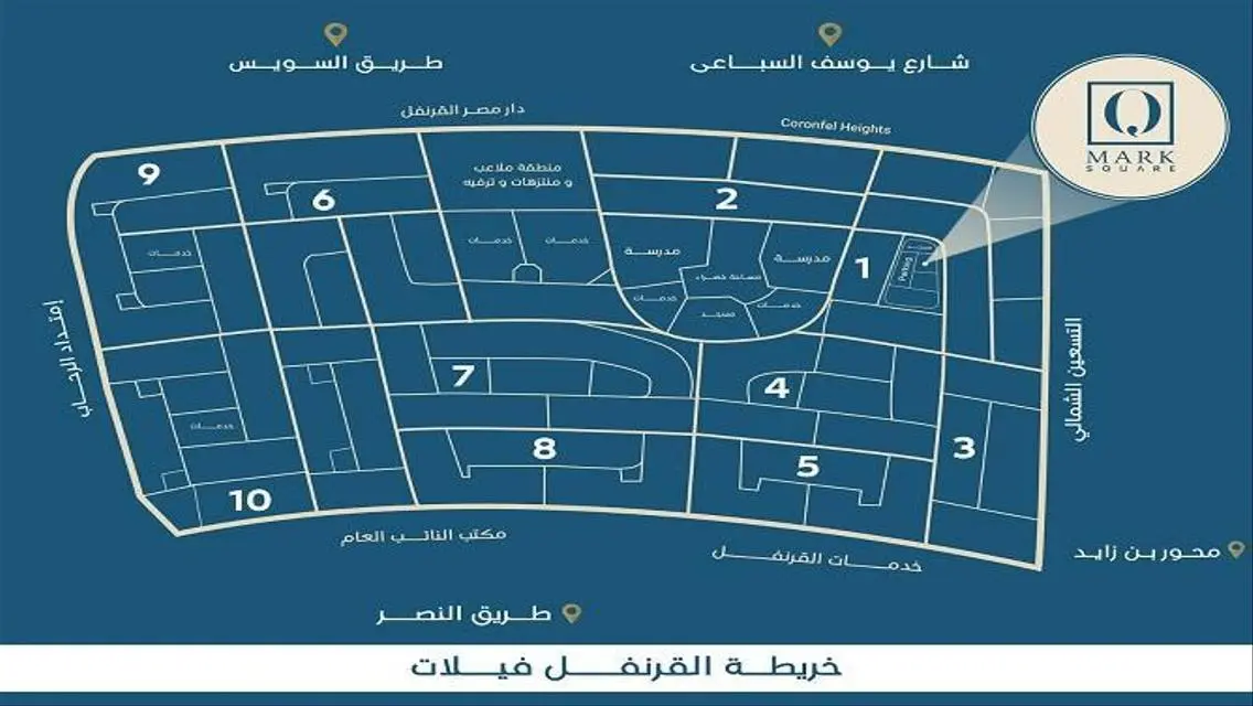 Exceptional Investment Opportunity in a Strategic Commercial Location