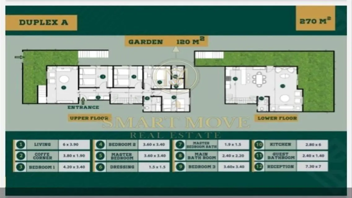 Luxury Apartment in a Prime Location