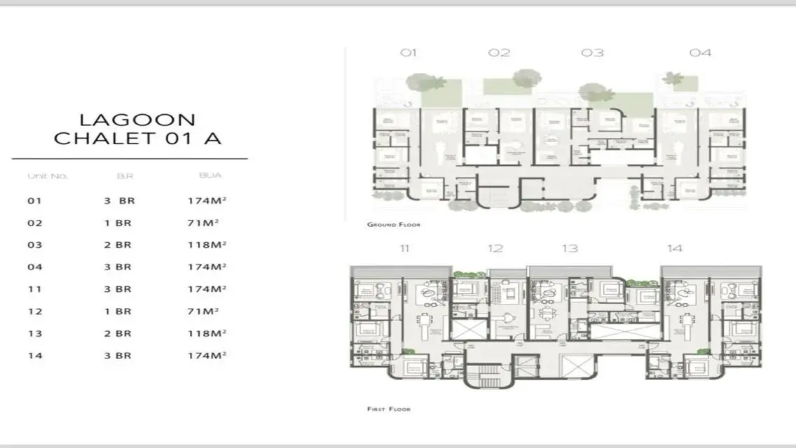Exceptional Investment Opportunity in a Spacious Property