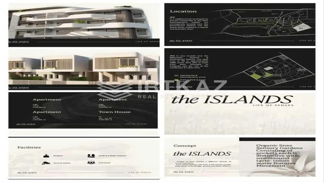 Invest in Your Apartment in The ISLANDS Compound - 460 sqm