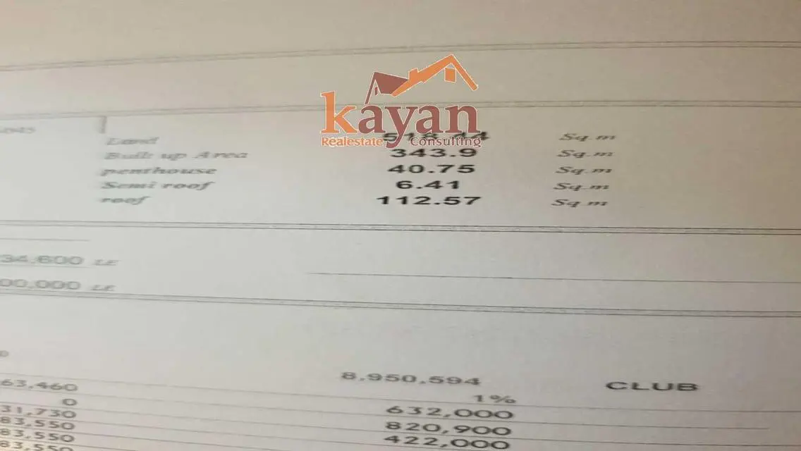 فيلامستقله استلام فوري أقل من سعر الشركه بالم هيلز
