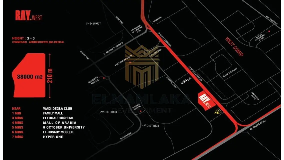 امتلك عيادتك في موقع مميز جدًا