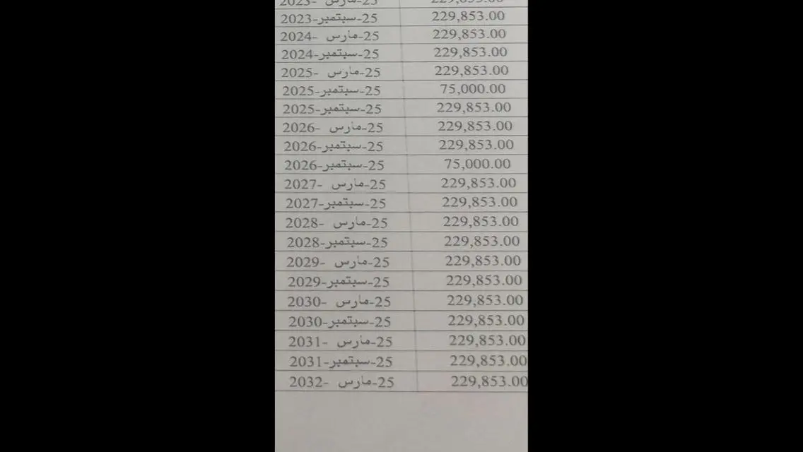 اي فيلا جاردن ريسيل في اي سيتي دايركت علي اللاجون