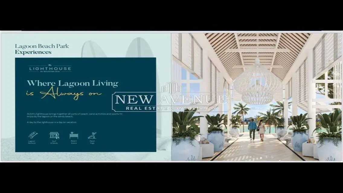 1.5% downpayment Ivilla Roof Corner in Aliva