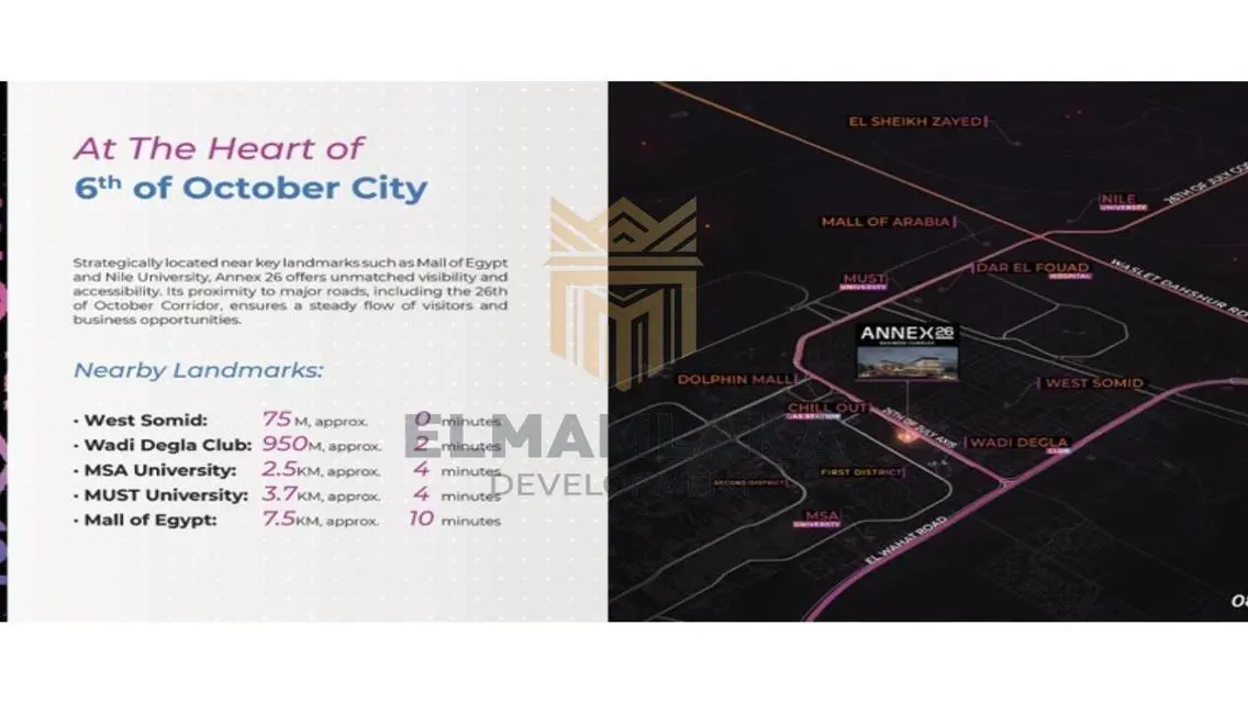 مشروعك Annex26 – على محور 26 يوليو مباشرة