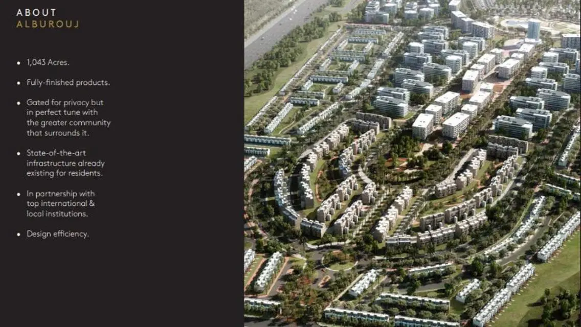 LOWEST PRICE IN THE MARKET VIEW GARDEN-Al Burouj