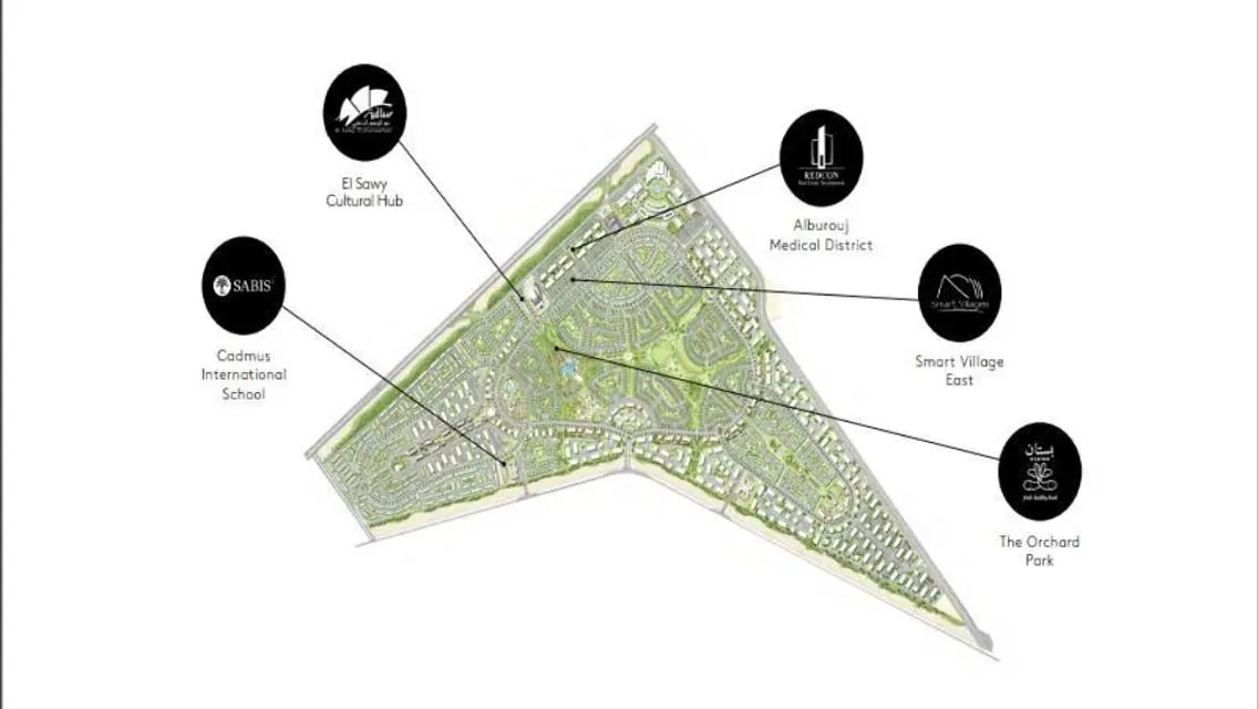 LOWEST PRICE IN THE MARKET VIEW GARDEN-Al Burouj