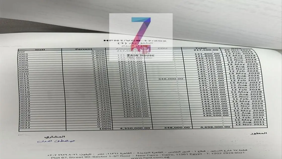 شاليه ٧٥م فيو مميز هايد بارك سي شور بتسهيلات ٨ سنه